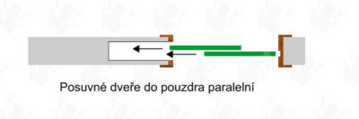 Posuvné dveře paralelní, schematický obrázek, detail